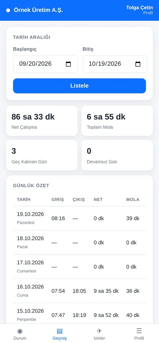 Kendi mesai geçmişi ve süreleri